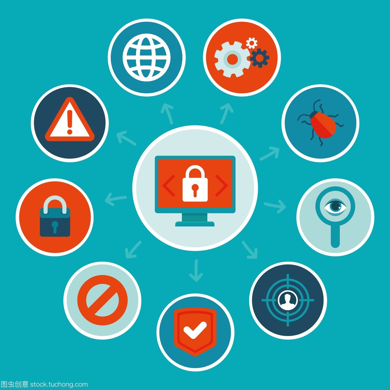 向量在平面風(fēng)格&mdash;&mdash;網(wǎng)絡(luò)安全概念信息圖表設(shè)計元素和圖標(biāo)