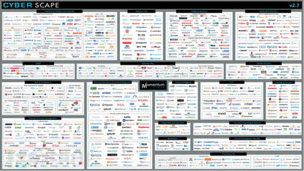 網(wǎng)絡(luò)安全安保服務(wù)