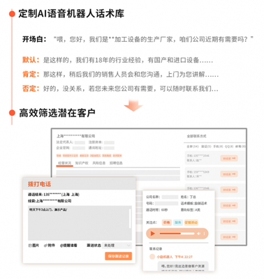 勵(lì)銷(xiāo)云產(chǎn)品體驗(yàn)評(píng)測(cè)(一):精準(zhǔn)獲客篇——信息技術(shù)咨詢(xún)服務(wù)的數(shù)智化躍遷